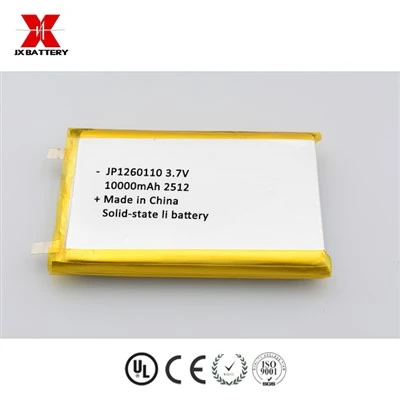 Adag{0}state Lithium{1}Ion soo saaraha unugga baytariyada JP{2}}mah